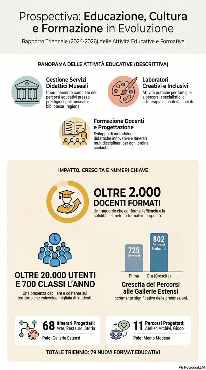 info grafiche1